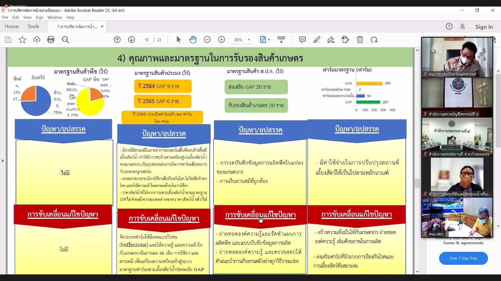 title - ผู้ตรวจราชการกรม ร่วมประชุมตรวจติดตามความก้าวหน้า ผลการดำเนินงานตามแผนการตรวจราชการและการขับเคลื่อนแบบบูรณาการ ในพื้นที่ของผู้ตรวจราชการกระทรวงเกษตรและสหกรณ์ ประจำปีงบประมาณ พ.ศ. 2565 รอบที่ 2 ของจังหวัดนครสวรรค์ ผ่านระบบการประชุมทางไกลออนไลน์ Application Zoom